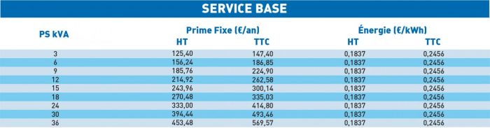 Pro_service_base